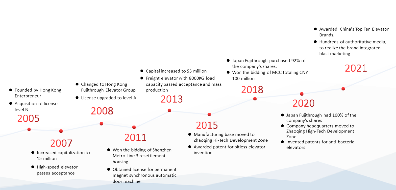 2024新澳门2024原料网1688